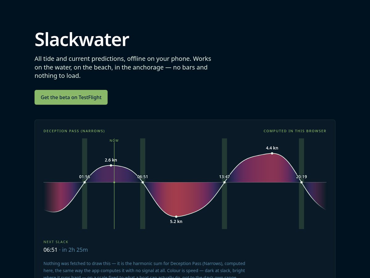 Landing-page snapshot of slackwater.xyz