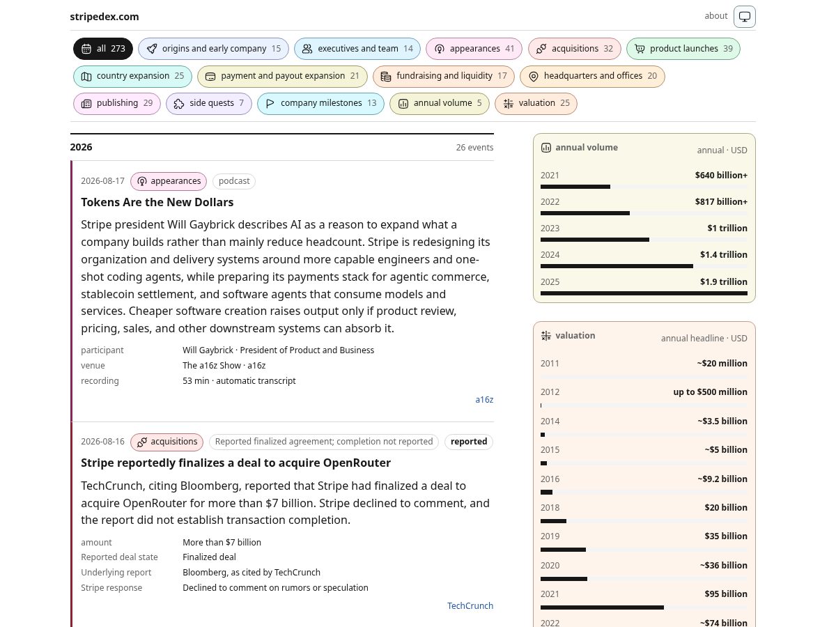 Landing-page snapshot of stripedex.com