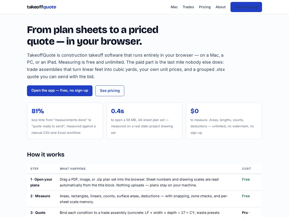 Landing-page snapshot of takeoffquote.com