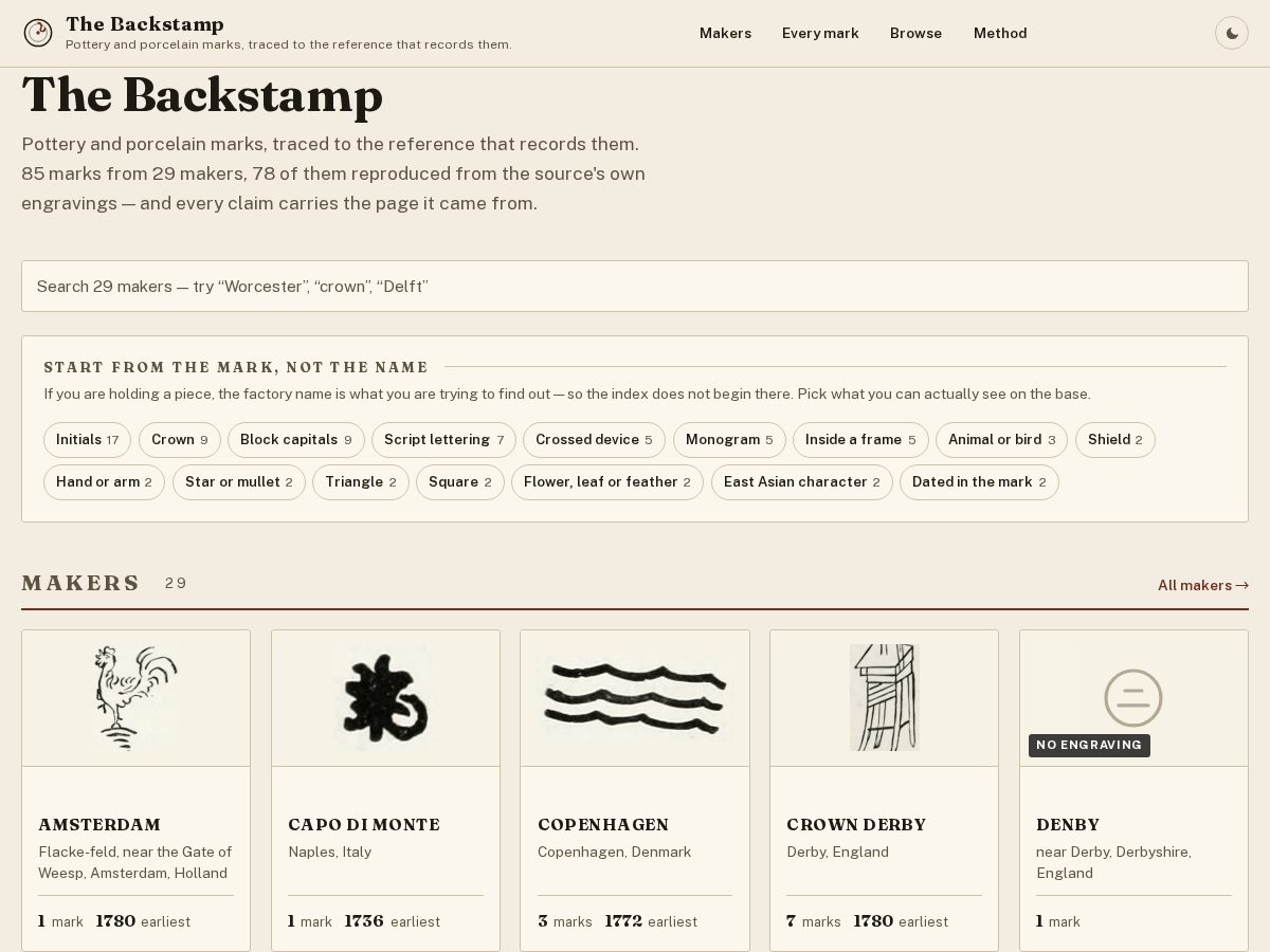 Landing-page snapshot of thebackstamp.com