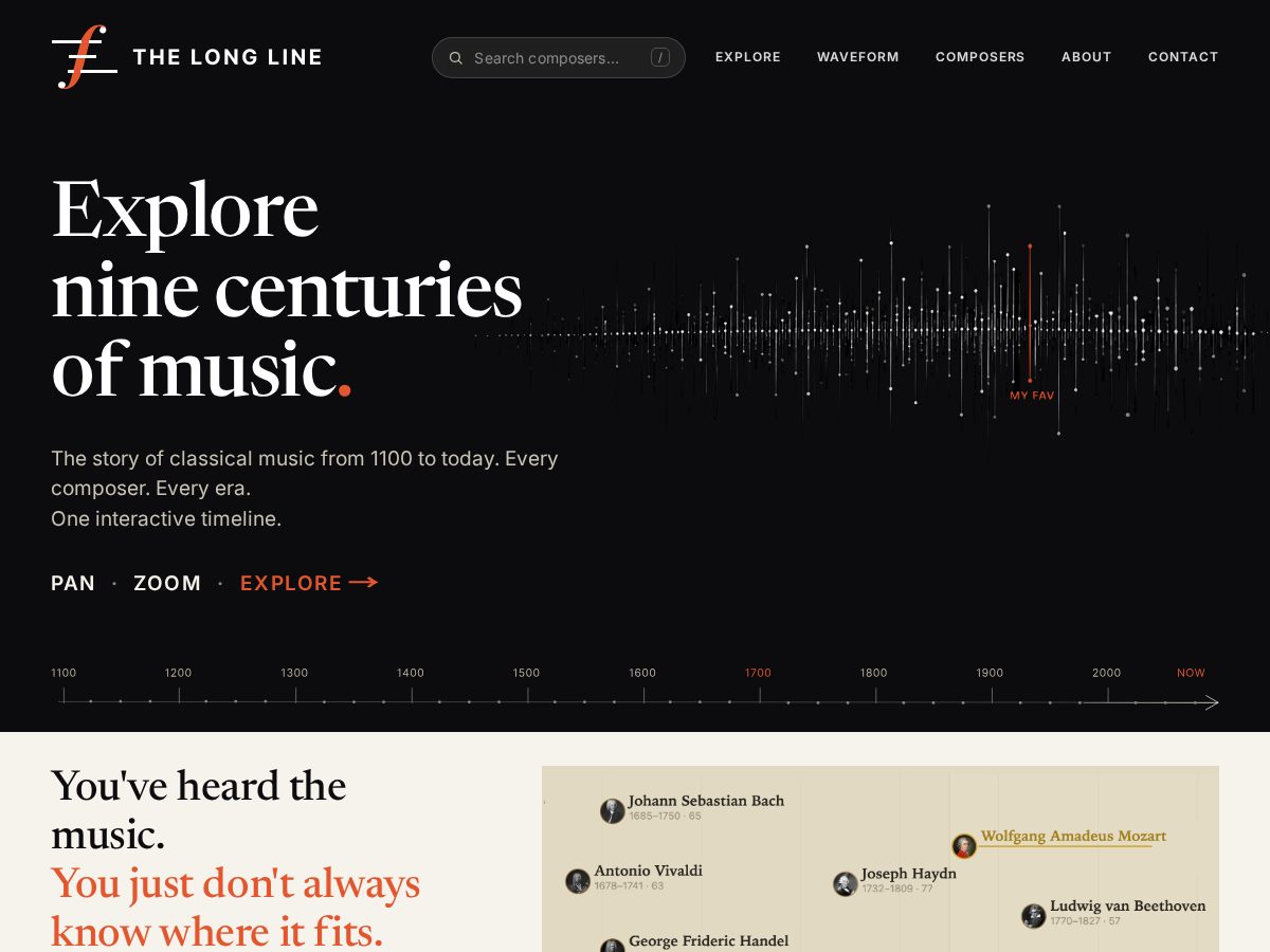 Landing-page snapshot of thelongline.net