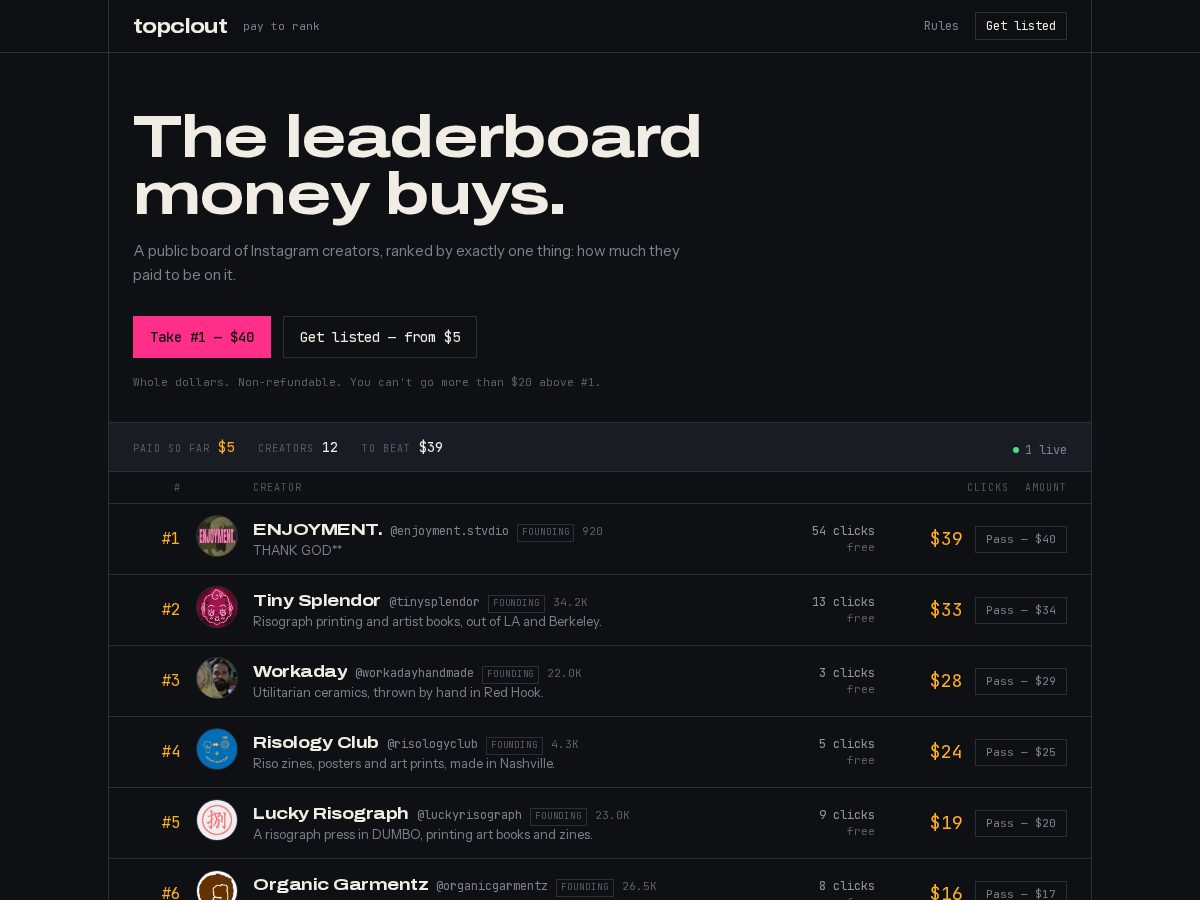 Landing-page snapshot of topclout.lol