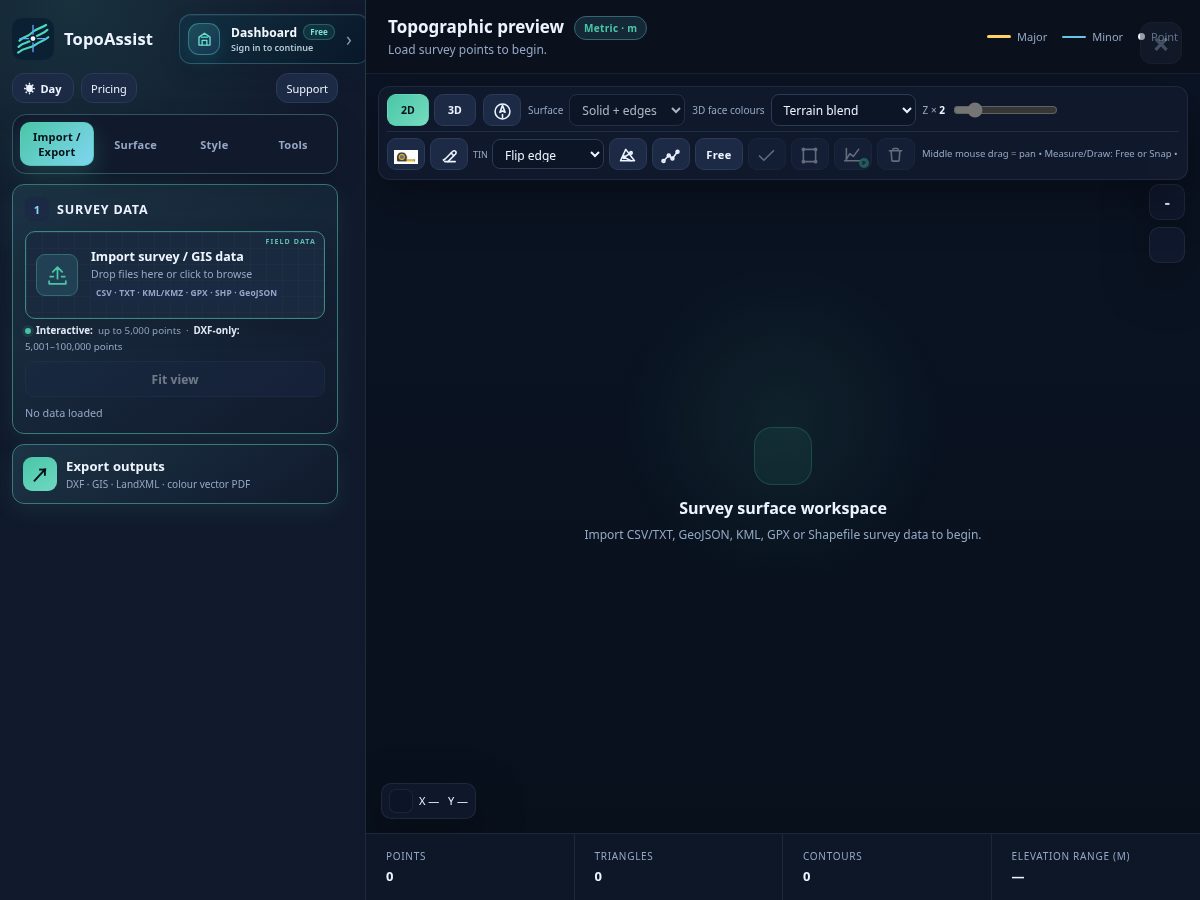 Landing-page snapshot of topoassist.com