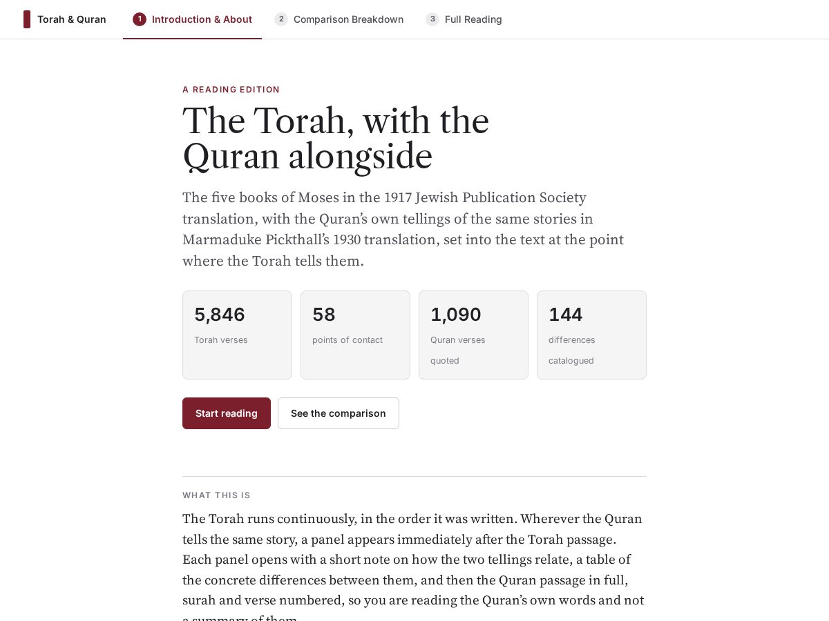 Landing-page snapshot of torahqurancomparison.com