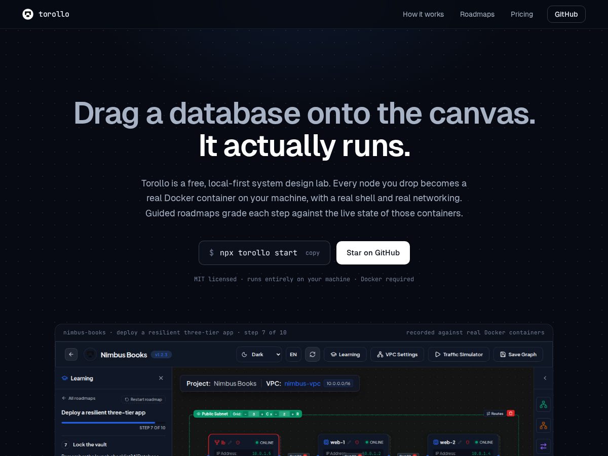 Landing-page snapshot of torollo.app