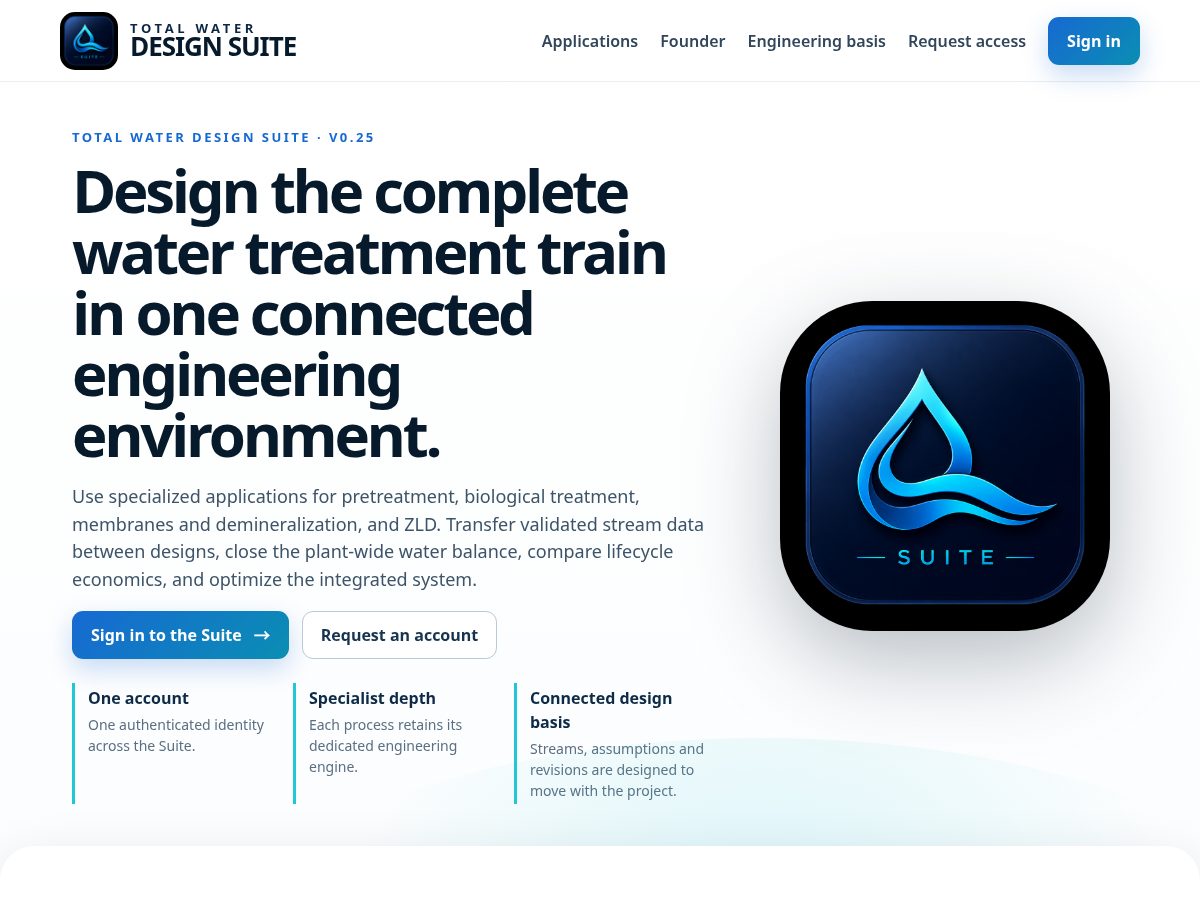 Landing-page snapshot of totalwaterdesign.com