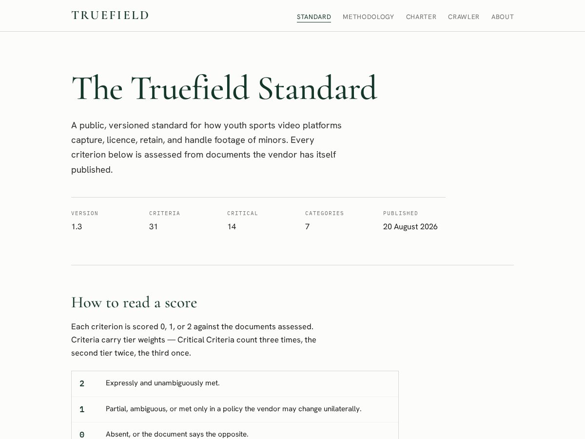 Landing-page snapshot of truefieldverified.com
