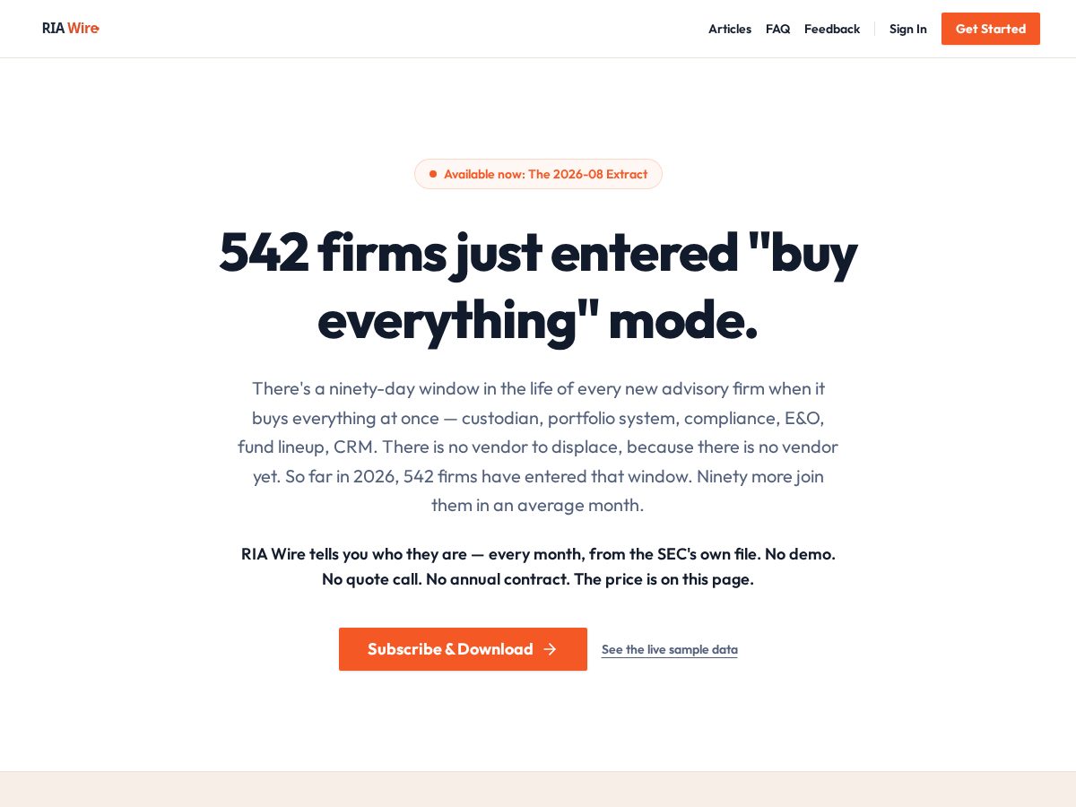 Landing-page snapshot of tryriawire.com
