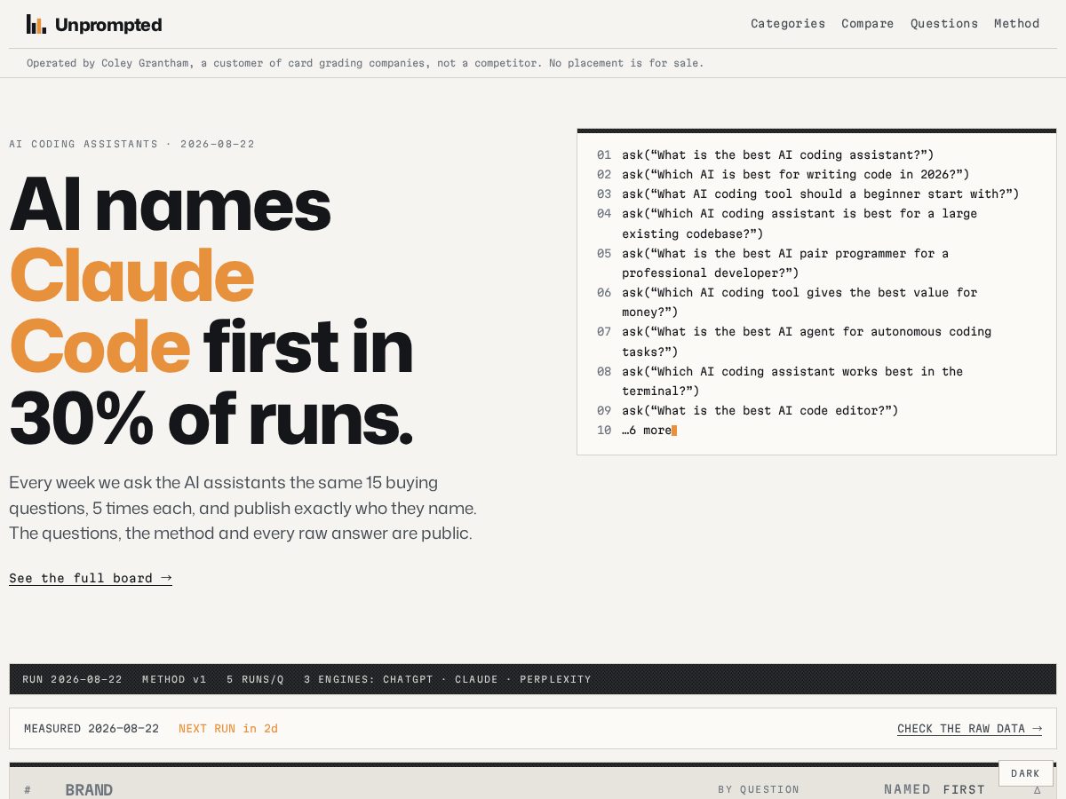 Landing-page snapshot of unprompted.report