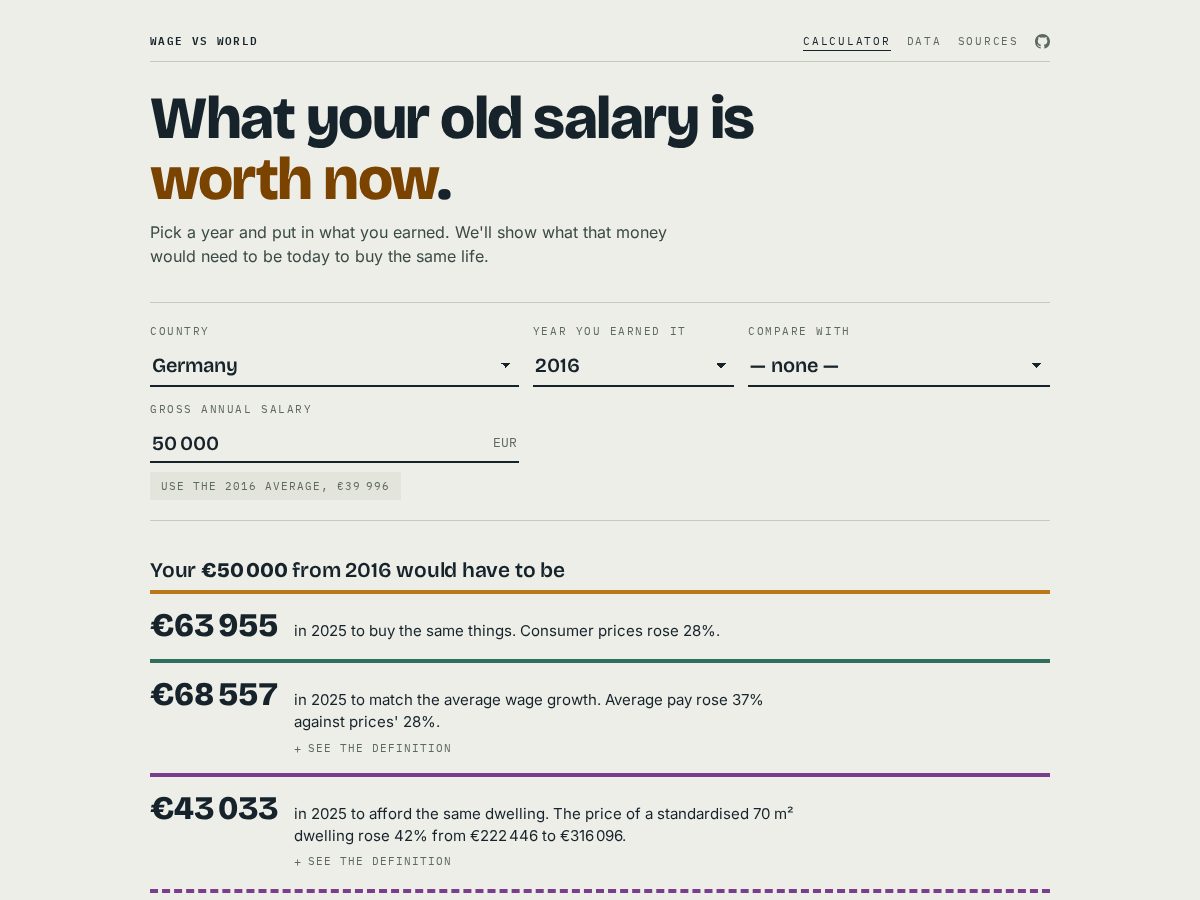 Landing-page snapshot of wagevsworld.com