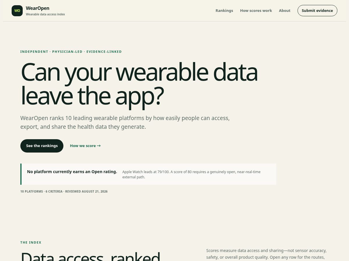 Landing-page snapshot of wearopen.org