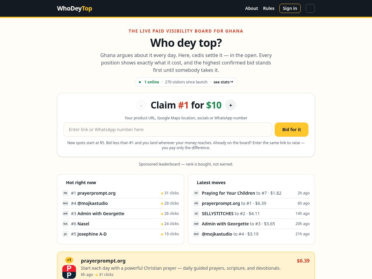 Landing-page snapshot of whodeytop.com