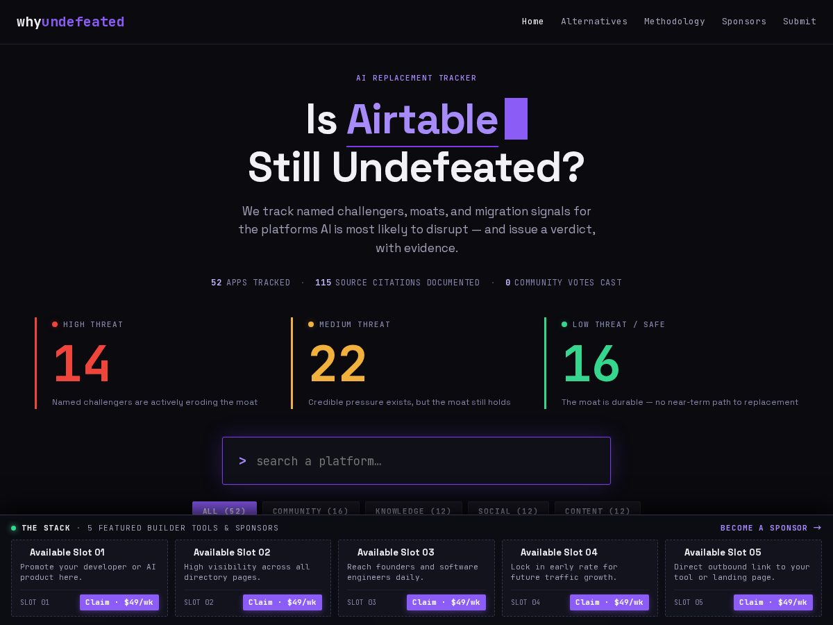 Landing-page snapshot of whyundefeated.com