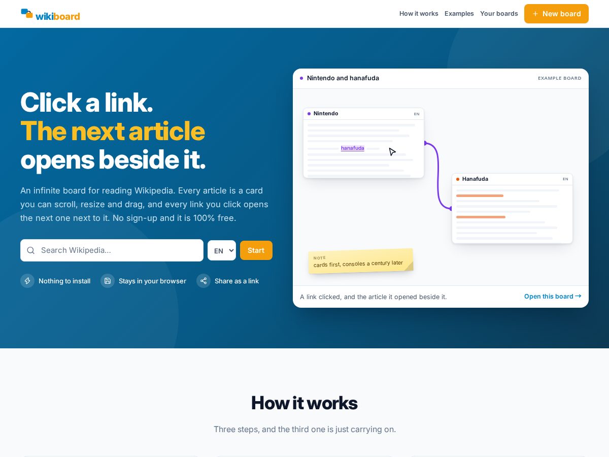 Landing-page snapshot of wikiboard.net