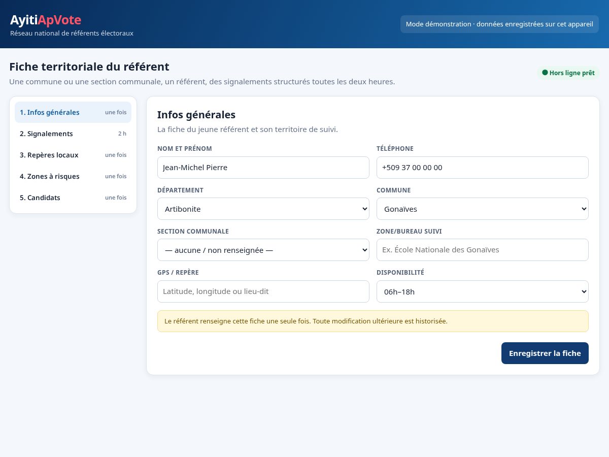 Landing-page snapshot of ayitiapvote.com