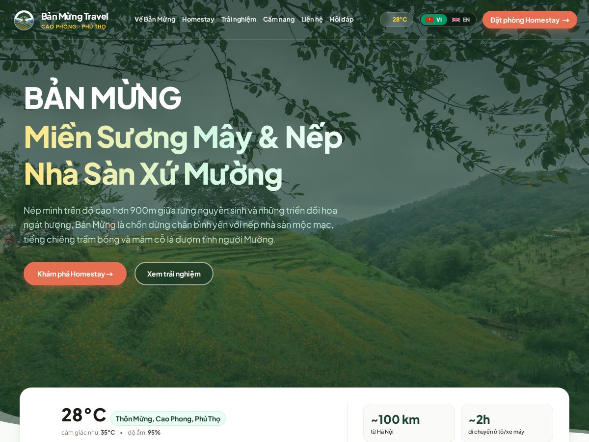 Landing-page snapshot of banmungtravel.com