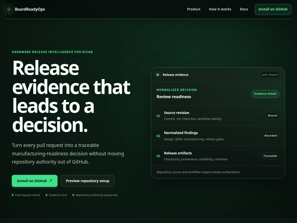 Landing-page snapshot of boardreadyops.com