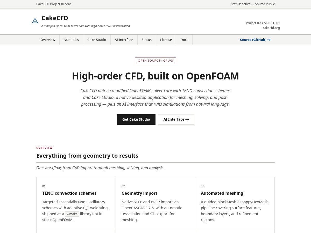 Landing-page snapshot of cakecfd.org