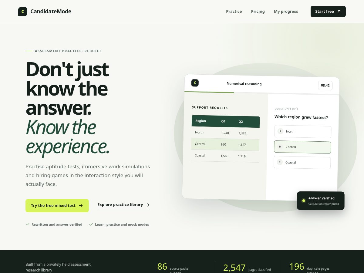 Landing-page snapshot of candidatemode.com