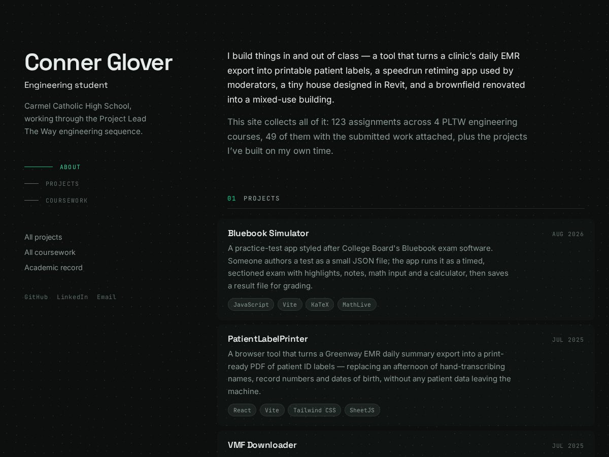 Landing-page snapshot of connerglover.com