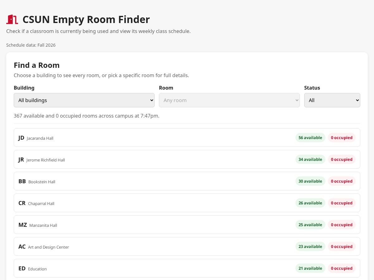 Landing-page snapshot of csunemptyroomfinder.com