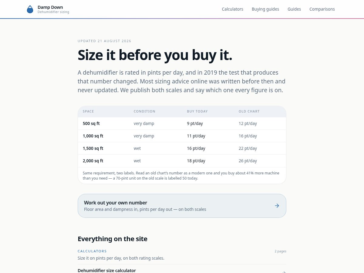 Landing-page snapshot of dampdown.com