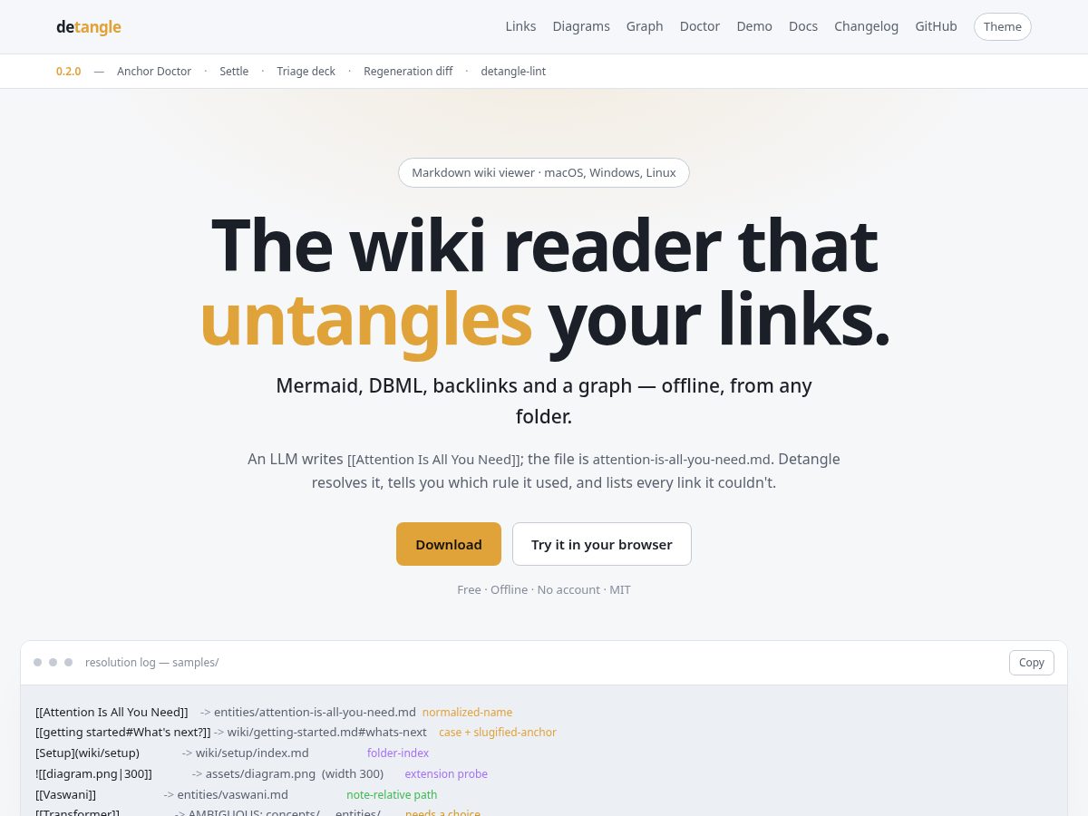 Landing-page snapshot of detangle.dev