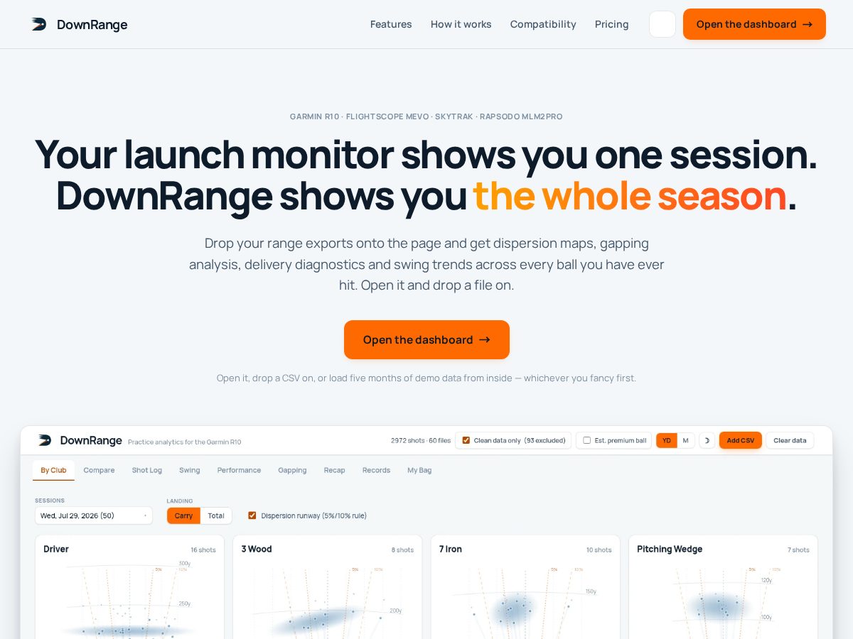 Landing-page snapshot of downrange.golf