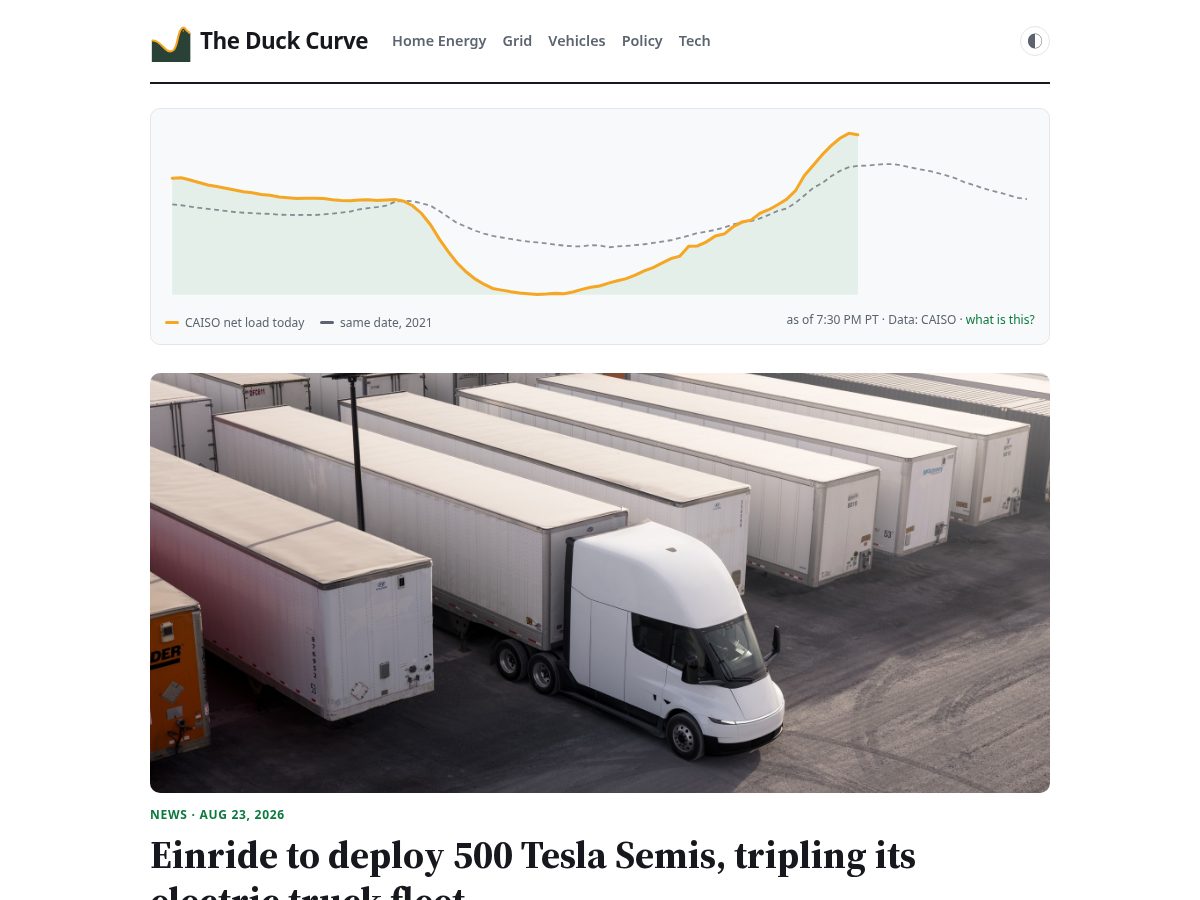 Landing-page snapshot of duckcurve.news