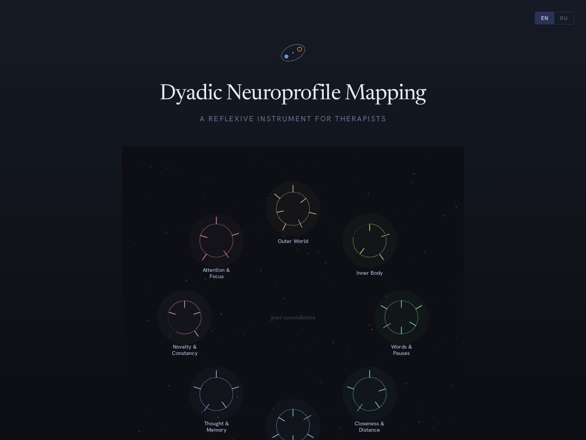 Landing-page snapshot of dyadic-neuroprofile.org
