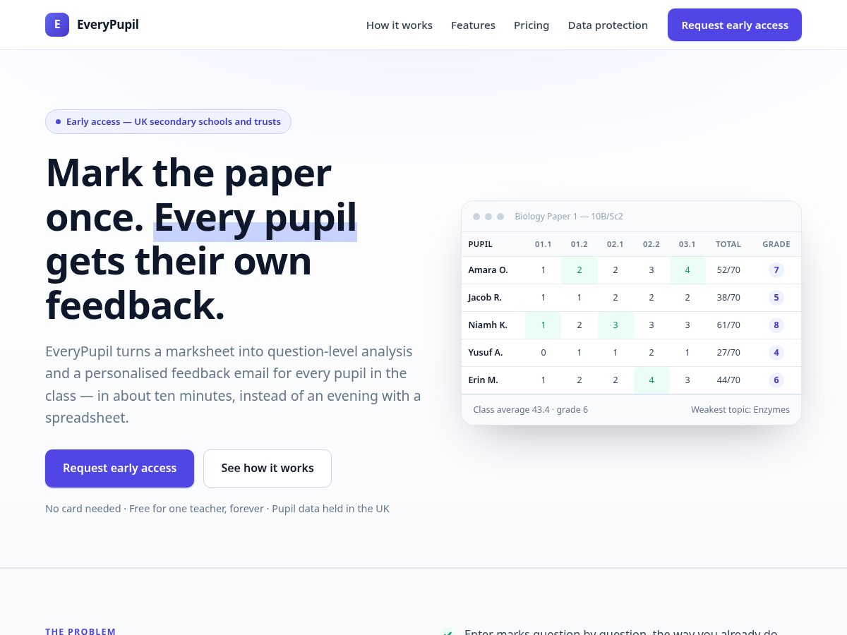 Landing-page snapshot of everypupil.com
