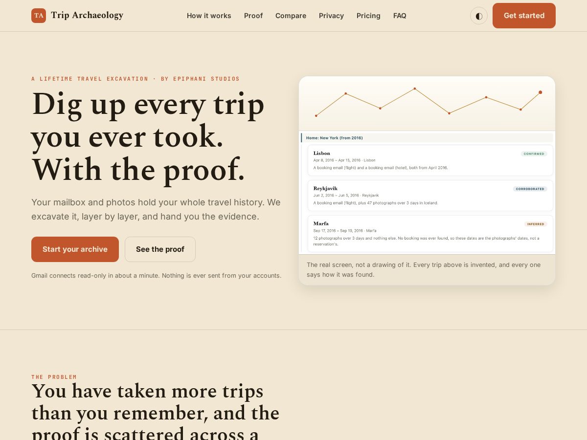 Landing-page snapshot of everywhereyouwent.com