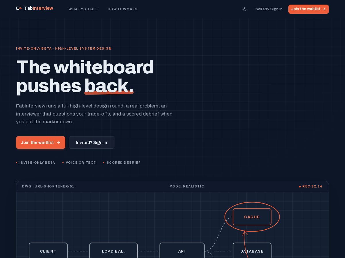 Landing-page snapshot of fabinterview.com