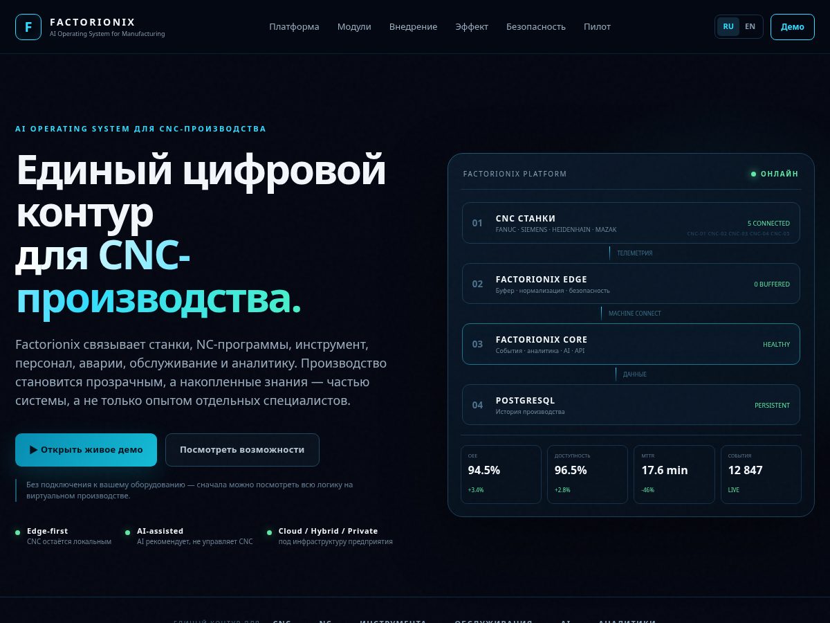 Landing-page snapshot of factorionix.com