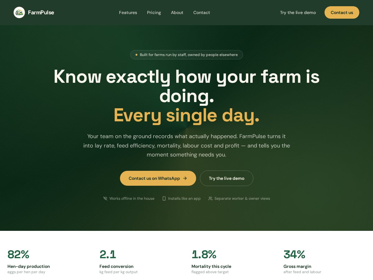 Landing-page snapshot of farmpulsecrm.com