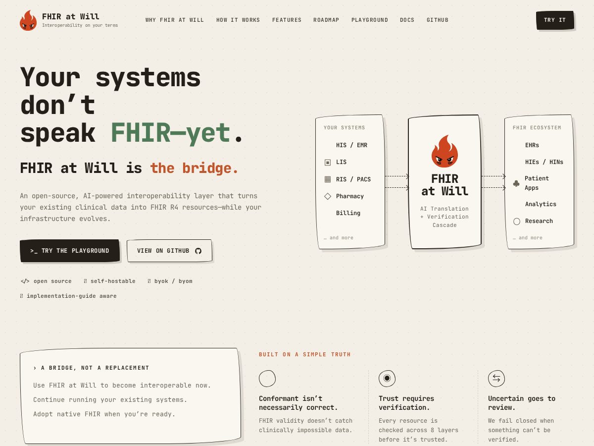 Landing-page snapshot of fhiratwill.com