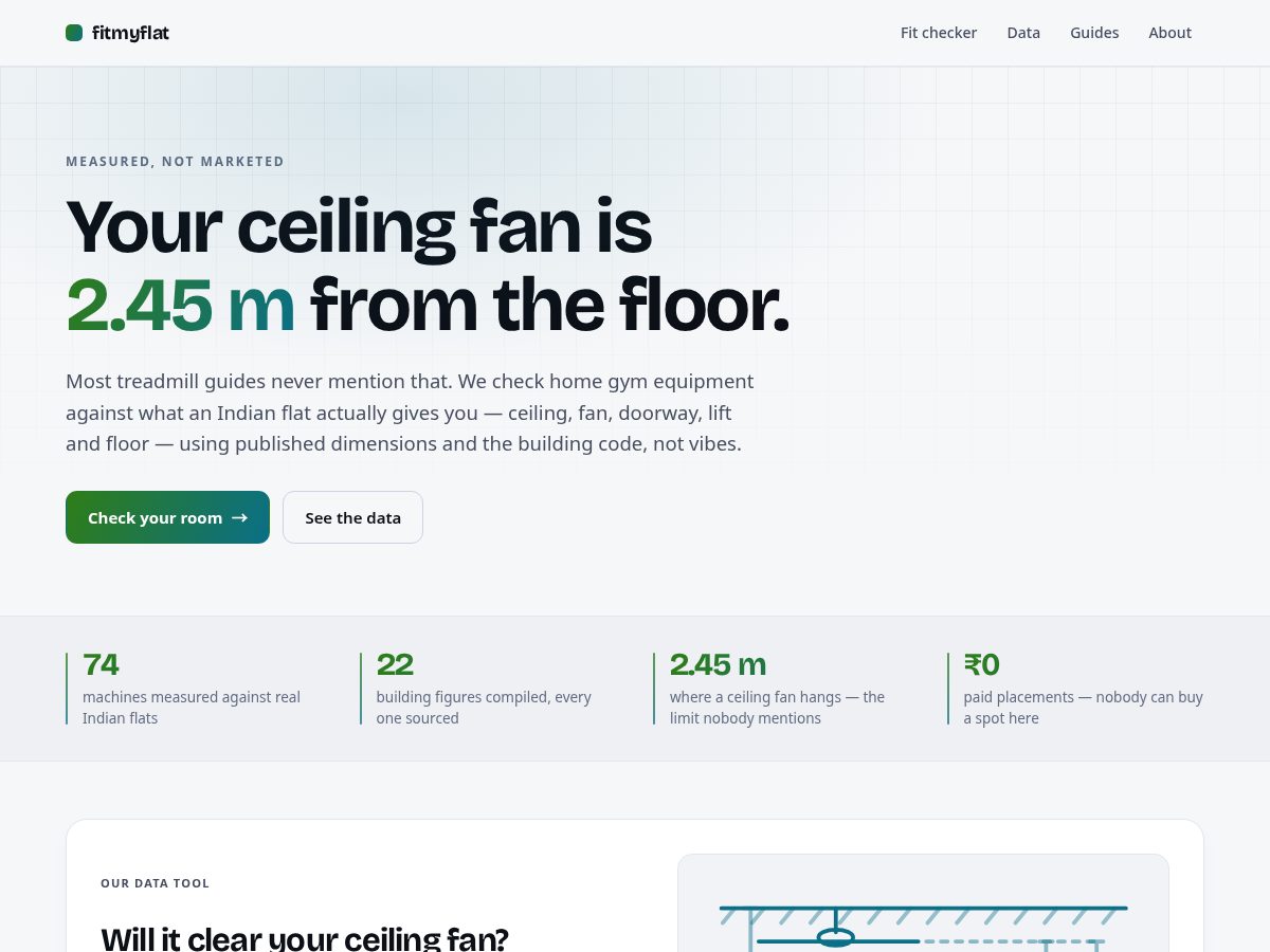 Landing-page snapshot of fitmyflat.com