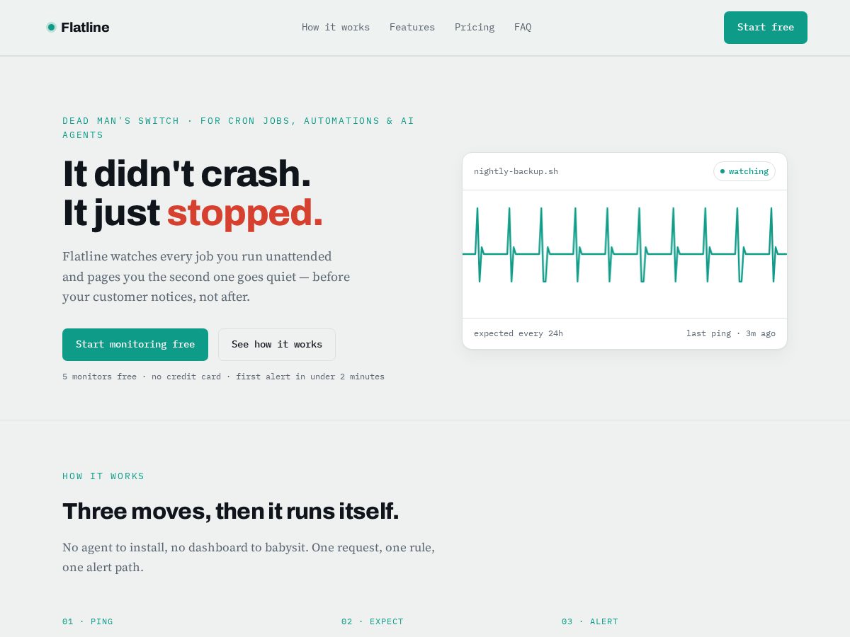Landing-page snapshot of flatlinehq.com