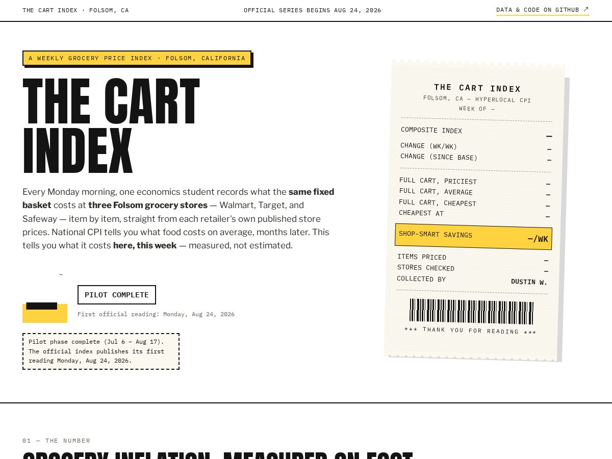 Landing-page snapshot of folsomcartindex.com