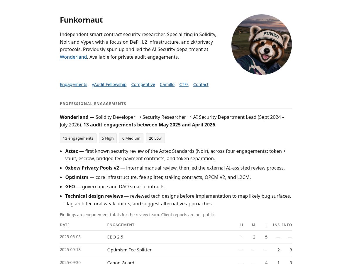 Landing-page snapshot of funkornaut.com
