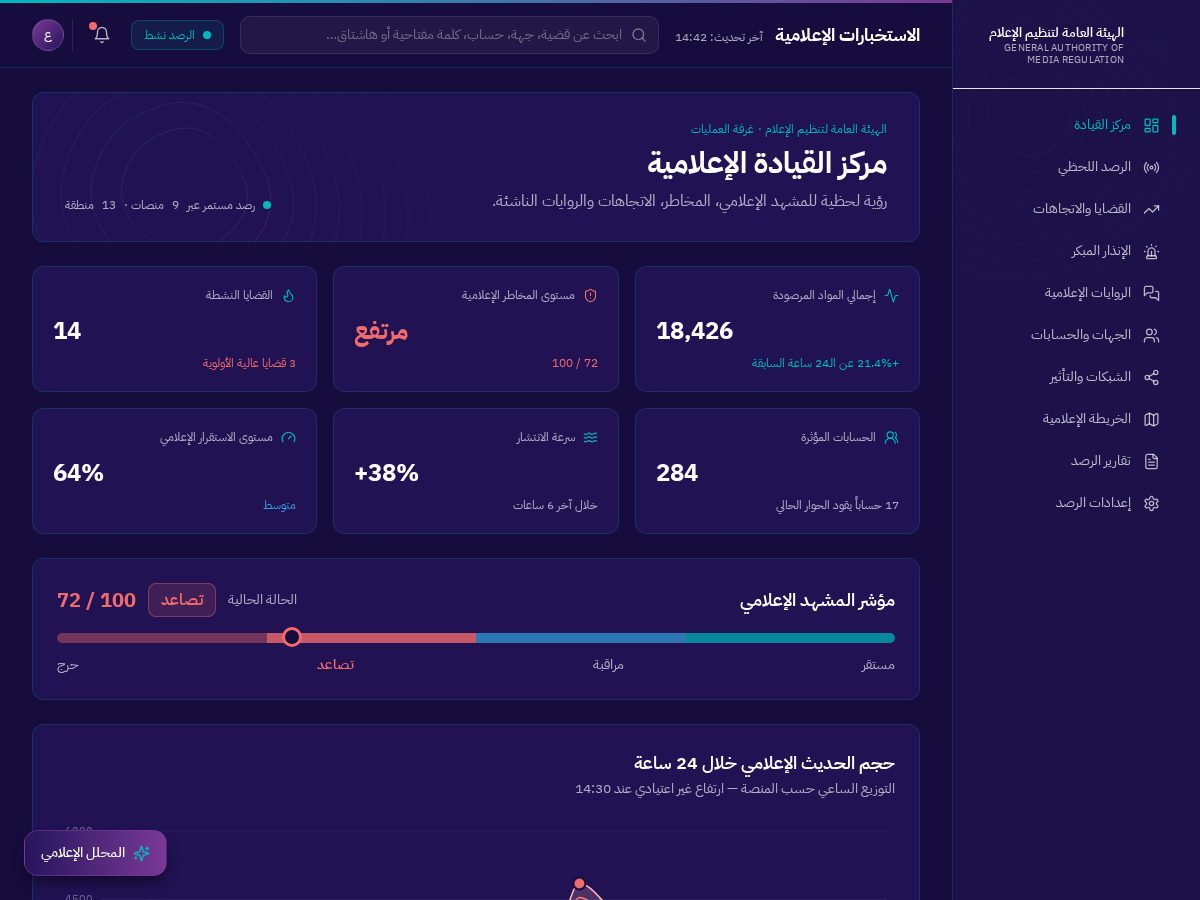 Landing-page snapshot of gamrdemo.com