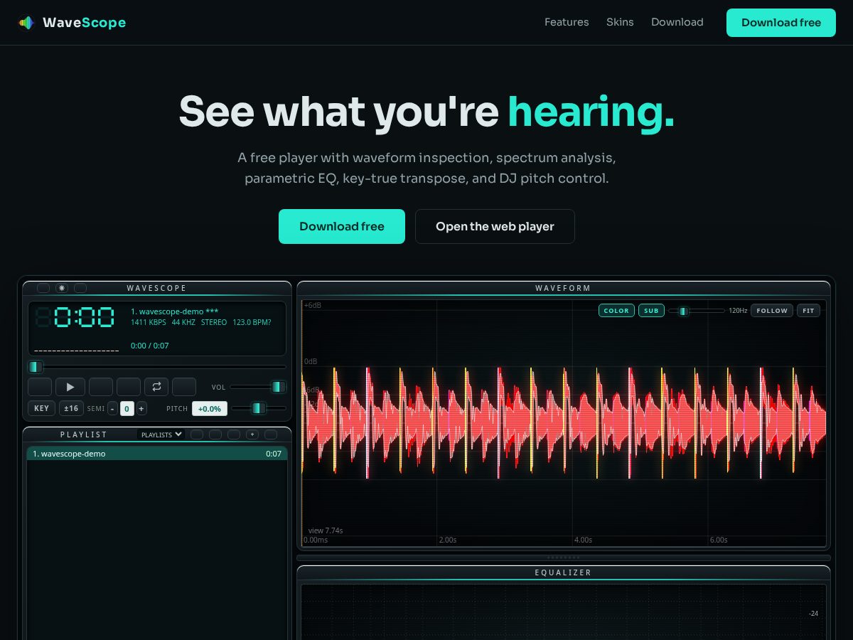 Landing-page snapshot of getwavescope.com