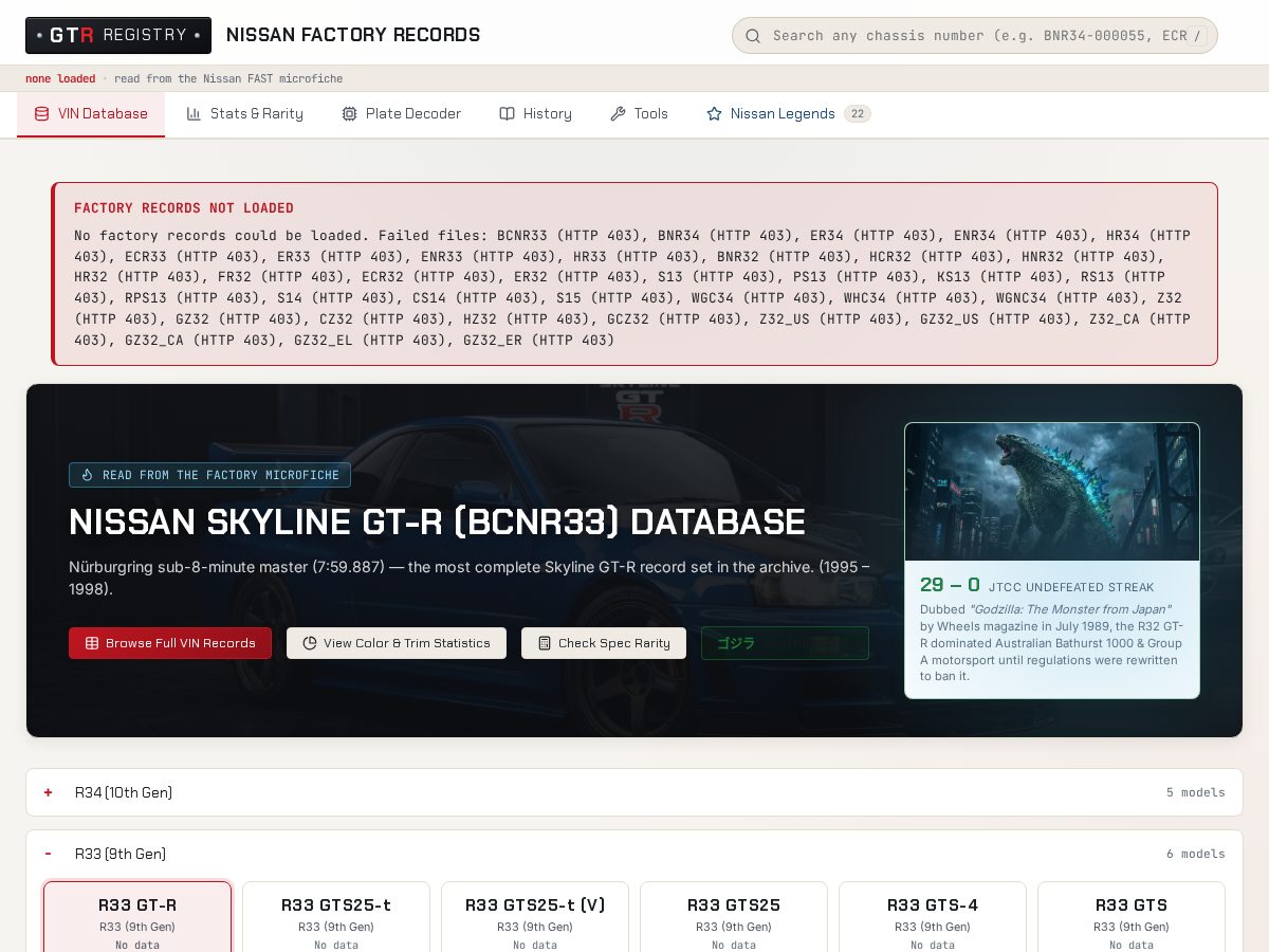 Landing-page snapshot of gtr-registry.org