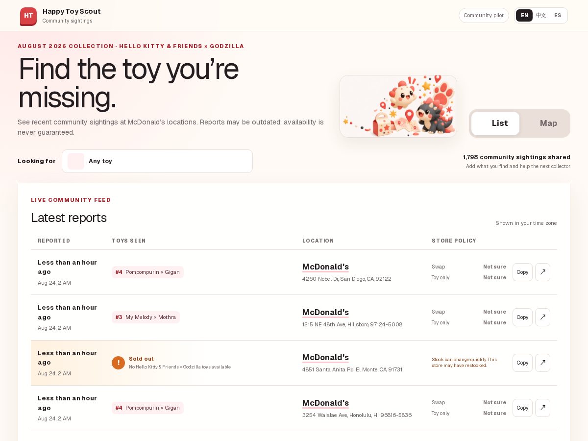 Landing-page snapshot of happytoyscout.com
