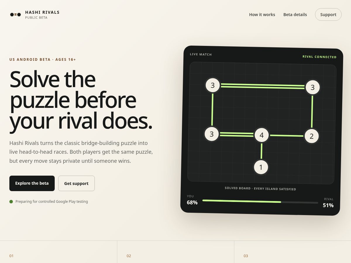 Landing-page snapshot of hashirivals.com