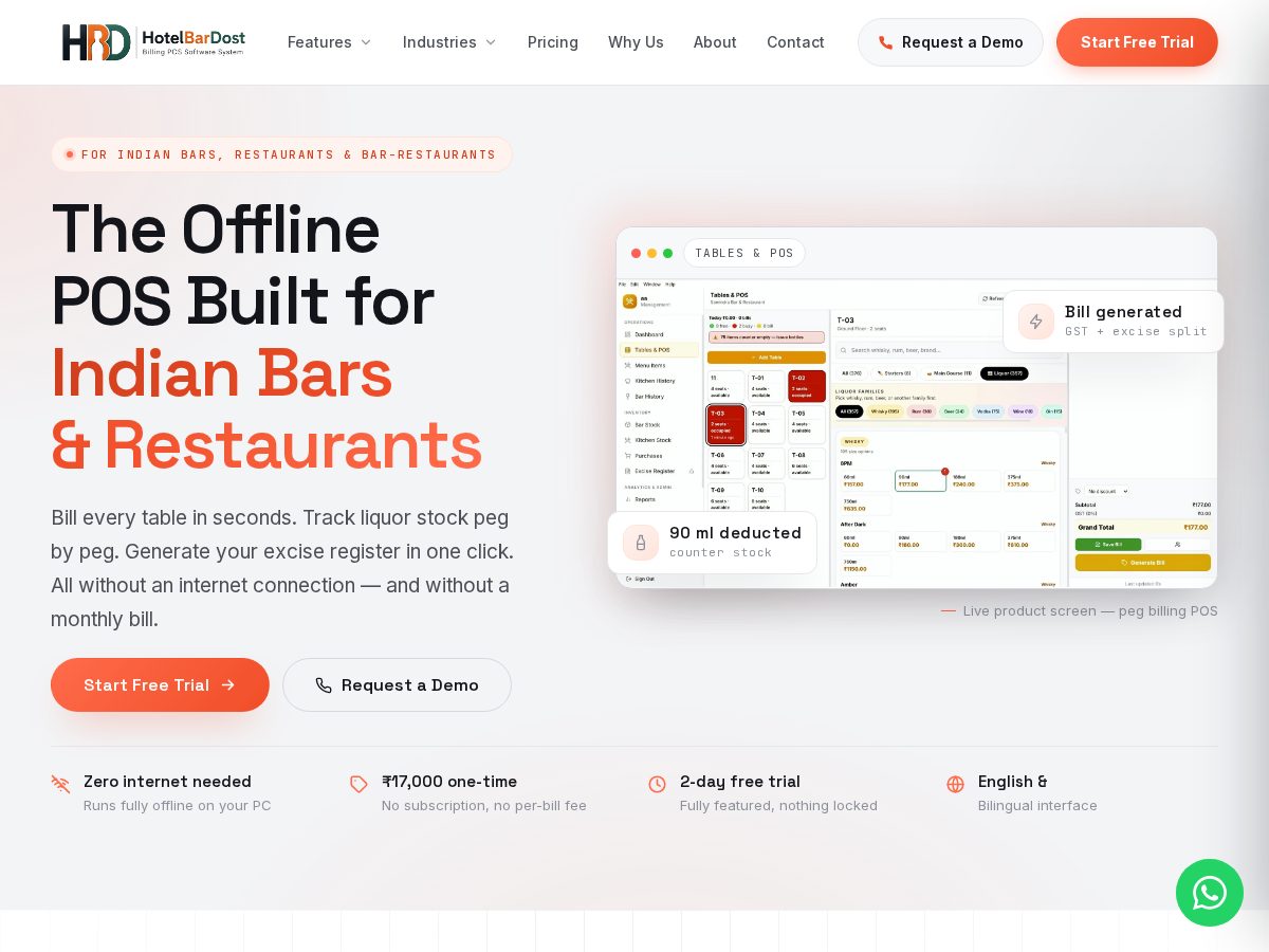 Landing-page snapshot of hotelbardost.com