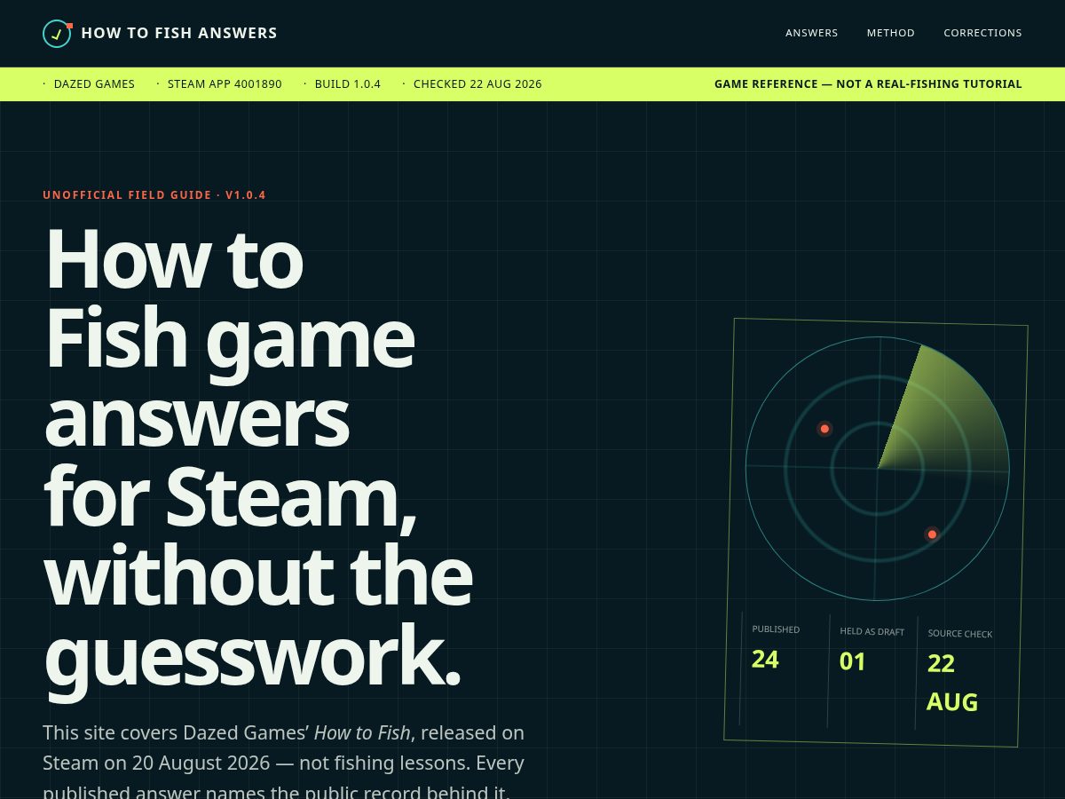 Landing-page snapshot of howtofishanswers.xyz