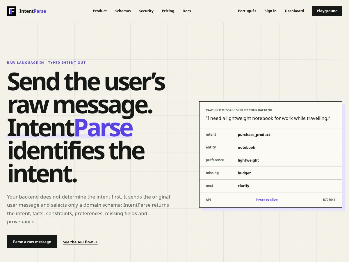 Landing-page snapshot of intentparse.com