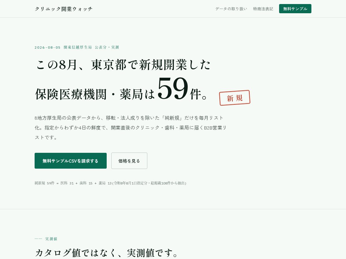 Landing-page snapshot of kaigyo-watch.com