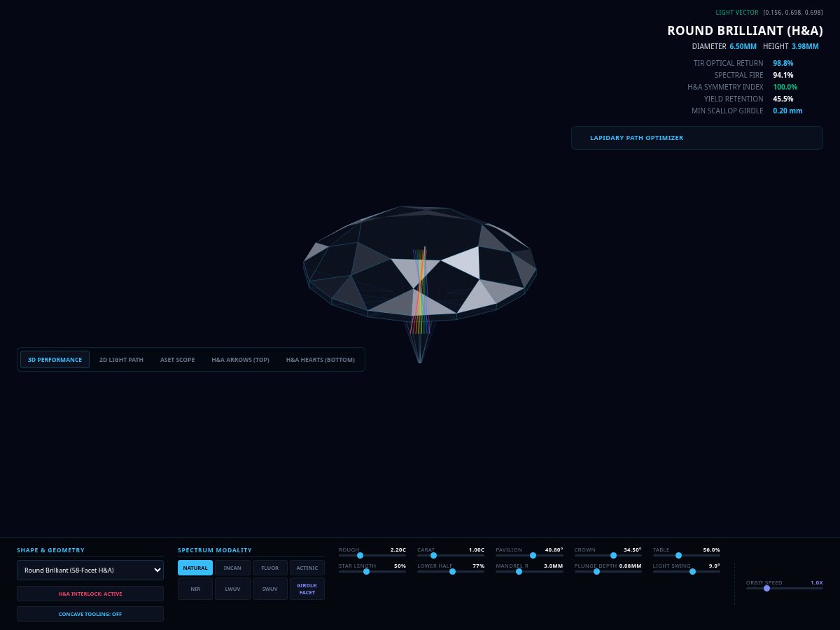 Landing-page snapshot of lightercut.com